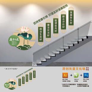 五好清廉医院楼梯文化墙