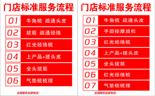 服务流程