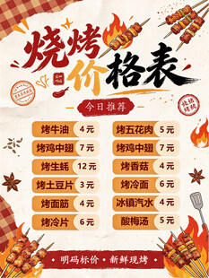 烧烤店价格表海报