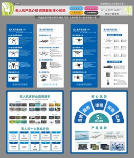 无人机产品介绍应用展示核心优势