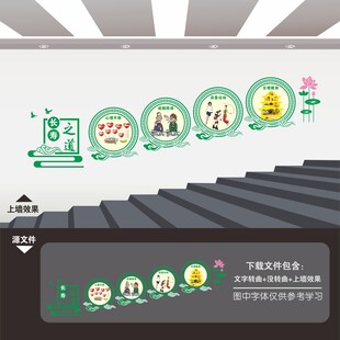 医院楼梯文化墙