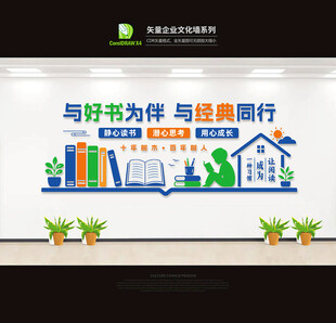 图书馆阅览室文化墙