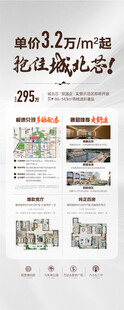单价3万起抢住城北芯户型卖点