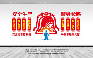 安全生产文化墙