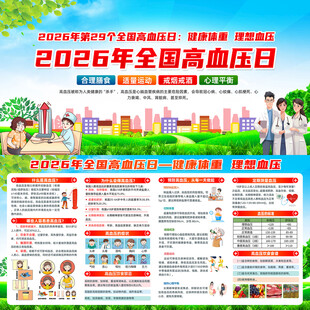 2026全国高血压日