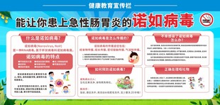 诺如病毒