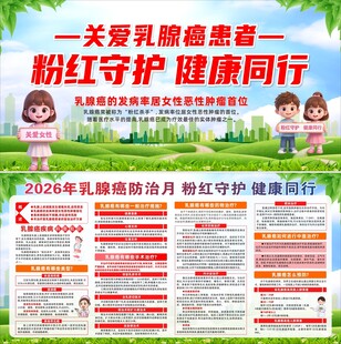 乳腺癌 展板