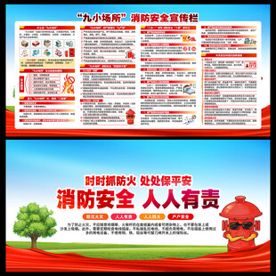 九小场所消防安全