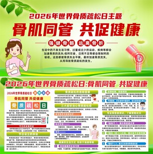 骨质疏松  展板