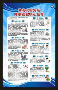 洪涝灾害健康教育知识海报