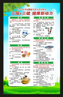 全民健康生活方式行动宣传月海报