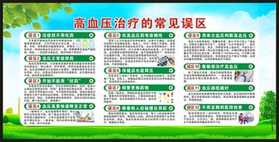 高血压日宣传栏