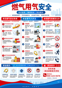 燃气用气安全