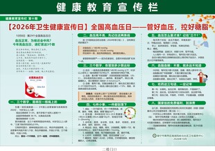 全国高血压日   控好糖脂