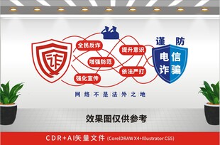 谨防电信诈骗宣传墙