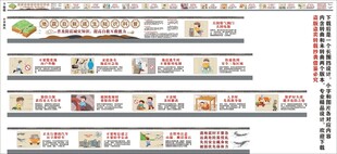 地震自救逃生海报展板科普宣传