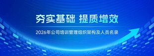 科技风提质增效会议背景