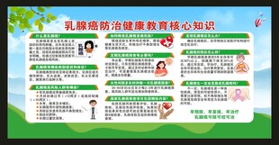 乳腺癌防治知识宣传栏