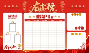龙虎榜