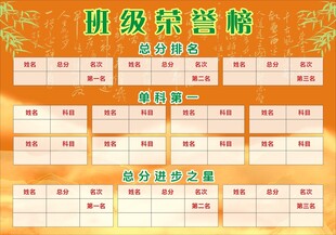 班级荣誉榜