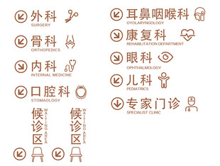 医院科室导视标识图标