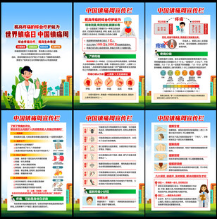 中国镇痛周