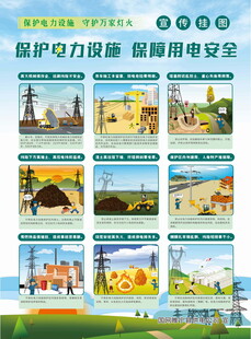 电力设施保护 挂图
