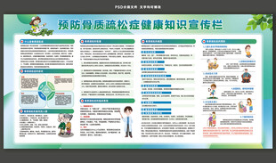 预防骨质疏松症健康知识宣传栏