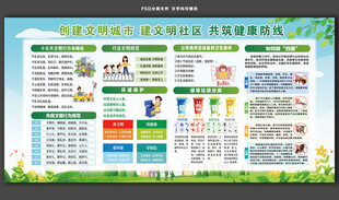 创建文明城市建文明社区