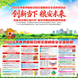 2026年全国粮食安全宣传周