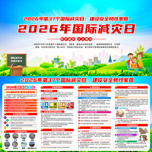 2026年国际减灾日主题展板