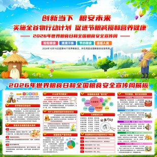 2026年全国粮食安全宣传周