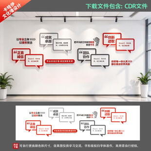 企业价值观文化墙