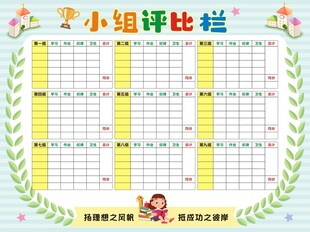 小组评比栏