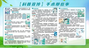 手术那些事科普宣传栏
