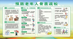 预防老年人骨质疏松宣传栏