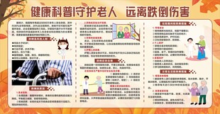 老年防跌倒科普宣传栏