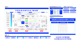 综治中心路线图