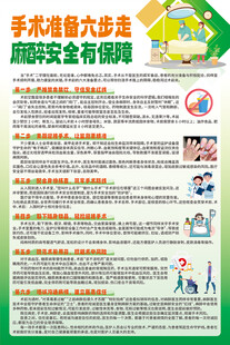 手术准备六步走麻醉安全有保障