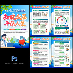 高血压展板
