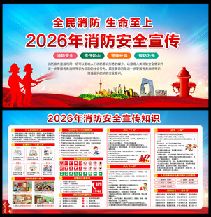 2026年消防月展板