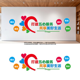 社区物业五心服务文化墙