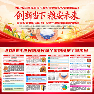 2026年全国粮食安全宣传周