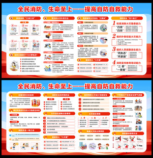 2026消防月展板