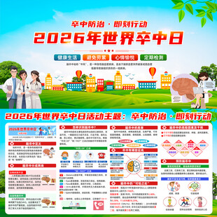 2026年世界卒中日