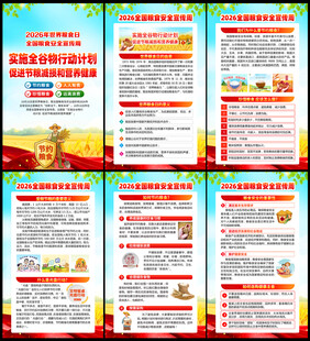 2026年全国粮食安全宣传周