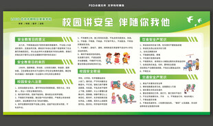 校园安全教育宣传栏