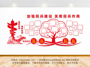 民兵风采照片墙