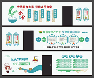 学校食堂文化墙