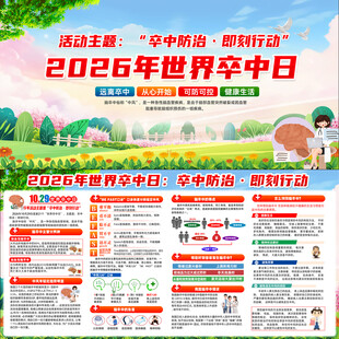 2026年世界卒中日展板